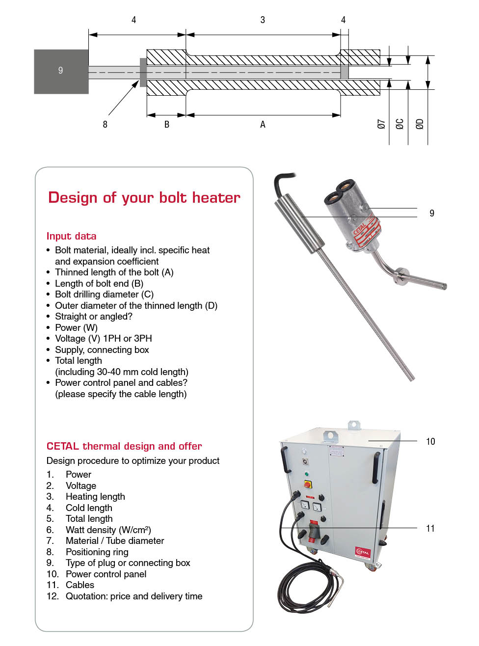 Highflux bolt heaters Cetal