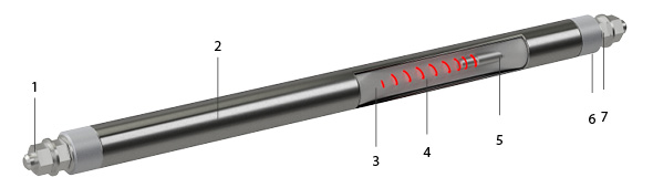 Batteries de chauffage - Cetal