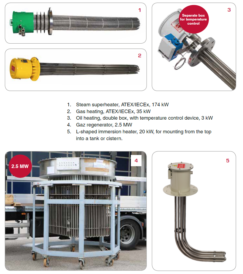 Best Flanged Immersion Heaters by Industrial Heating Systems